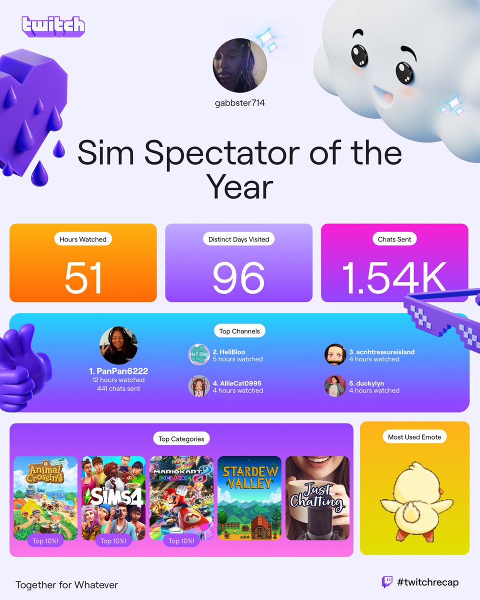 gabby: her/they/them 🏳️🌈📖☕♋ tweet media