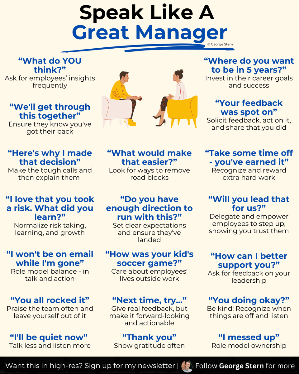 How to be a great manager isn't a mystery.

It's a learnable skill.

But lots of management advice is about what NOT to do:

Don't micromanage, don't blame, don't pick favorites. 

Sometimes, it's helpful to talk about what TO do: