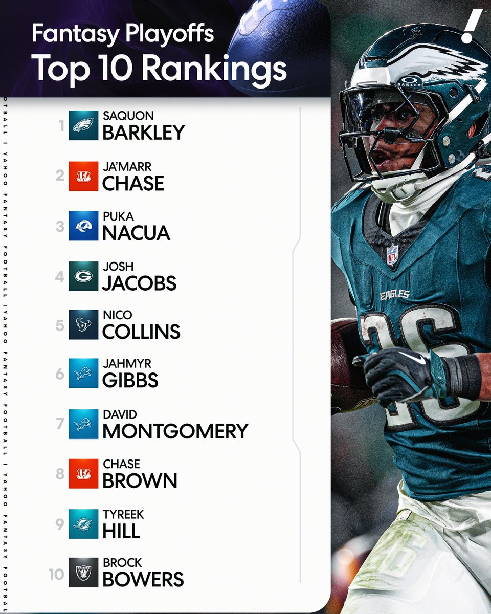 Yahoo Fantasy Sports tweet media