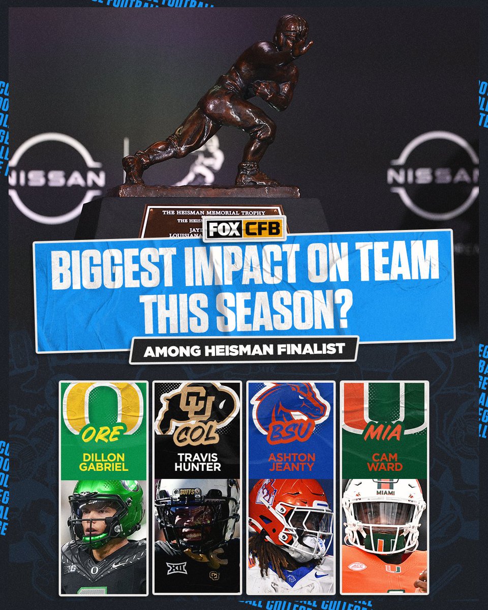 FOX College Football tweet media