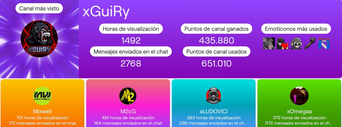 miguel arevalo tweet media