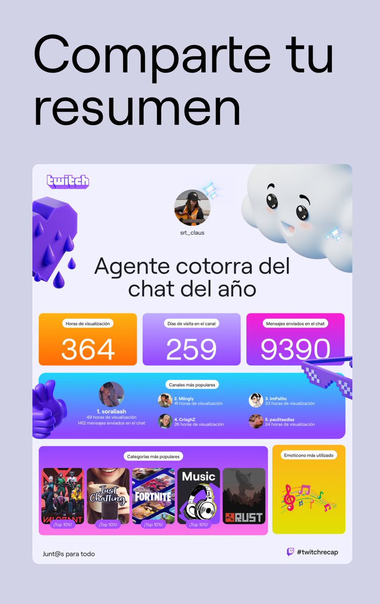 RBT Clau Abad (@srt_claus) on Twitter photo <a href="/soraliaah/">Soraliaah</a> <a href="/Miingly/">MT Miingly</a> @ImPalito_ <a href="/CrisghZ_/">BB Crisghz</a> <a href="/Paulitaadiaz_/">FLK Paulita</a>
No consumo demasiado Twitch, pero mi gusto es exquisito!
Muy recomendados mis niños, os adoro 🧡🧡
(Me ha salido que soy una cotorra!!!! Alguna sorpresa?) <a href="/soraliaah/">Soraliaah</a> <a href="/Miingly/">MT Miingly</a> @ImPalito_ <a href="/CrisghZ_/">BB Crisghz</a> <a href="/Paulitaadiaz_/">FLK Paulita</a>
No consumo demasiado Twitch, pero mi gusto es exquisito!
Muy recomendados mis niños, os adoro 🧡🧡
(Me ha salido que soy una cotorra!!!! Alguna sorpresa?)