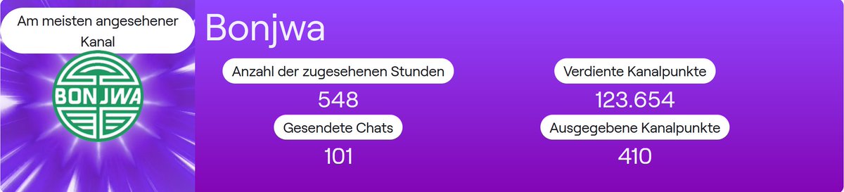 Danke an das Bonjwa-Team für die tolle Unterhaltung :3 <a href="/BonjwaRedPanda/">Leon</a> <a href="/BonjwaMental/">Mental</a> <a href="/BonjwaDE/">Bonjwa</a>