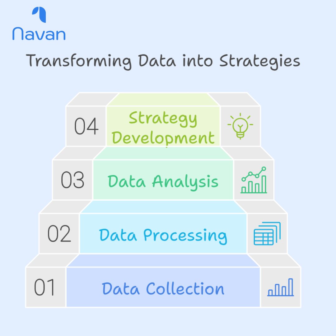 navan.ai tweet media