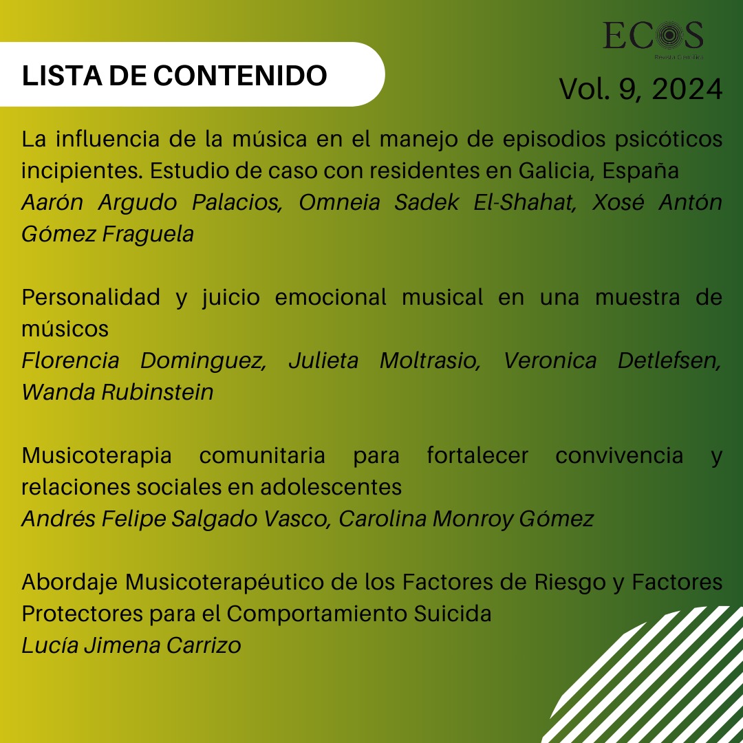 ECOS_clm_unlp's tweet photo. 📢 Volumen 9 del 2024
Con alegría, y por sobre con mucho trabajo, cerramos el volúmen de este año con una gran variedad de artículos 

@clm_unlp @VUnlp @sedici_unlp 

#musicoterapia
#accesoabierto
#conocimiento
#unlp https://t.co/5eBkuhG5vh