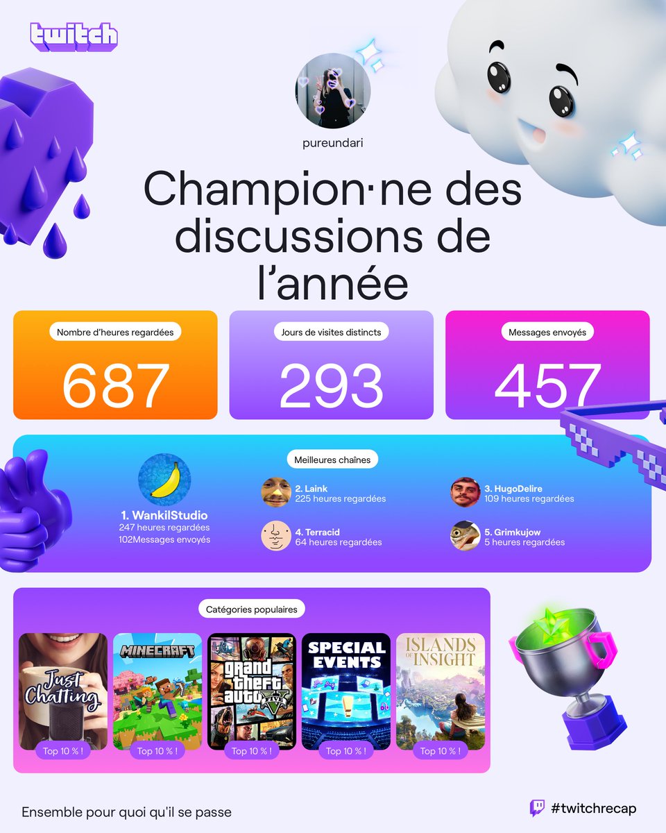 IfICouldFly_2R's tweet photo. Ver.2024 mais on sait pas ce que Grim fout là https://t.co/6ZOrMItEuP