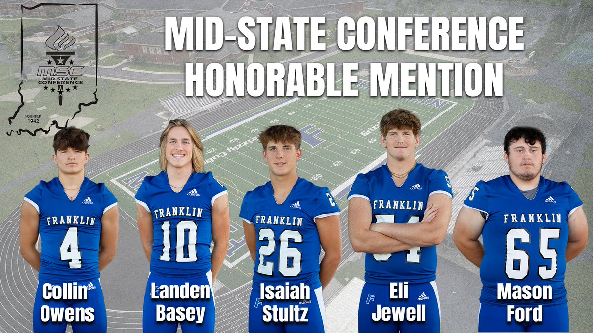 GrizzlyCubsFB's tweet image. Congratulations to our Mid State All Conference football players!