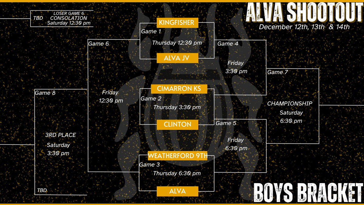 Alva Athletics tweet media