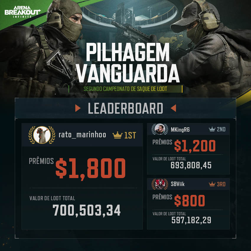 MKingR6's tweet photo. Salve guys, saiu highlight do @paulopsk1 com algumas plays desse campeonato que a gente jogou, fortalece com um like e comenta!!!
Link: 
https://t.co/LKaRtZcWJy
https://t.co/LKaRtZcWJy
https://t.co/LKaRtZcWJy
https://t.co/LKaRtZcWJy
https://t.co/LKaRtZcWJy
https://t.co/LKaRtZcWJy https://t.co/SJMumB35PR