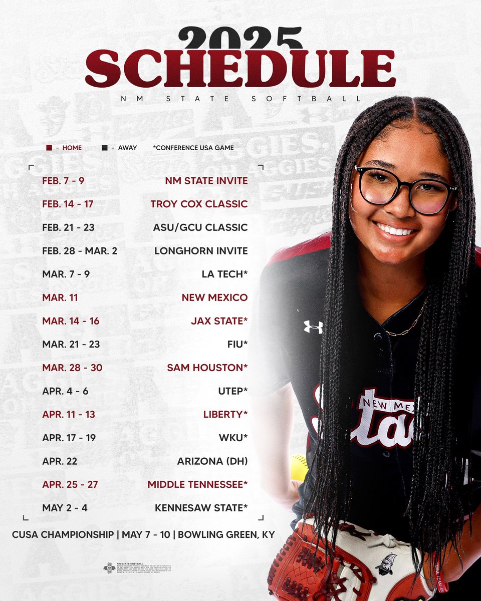 NM State Softball tweet media