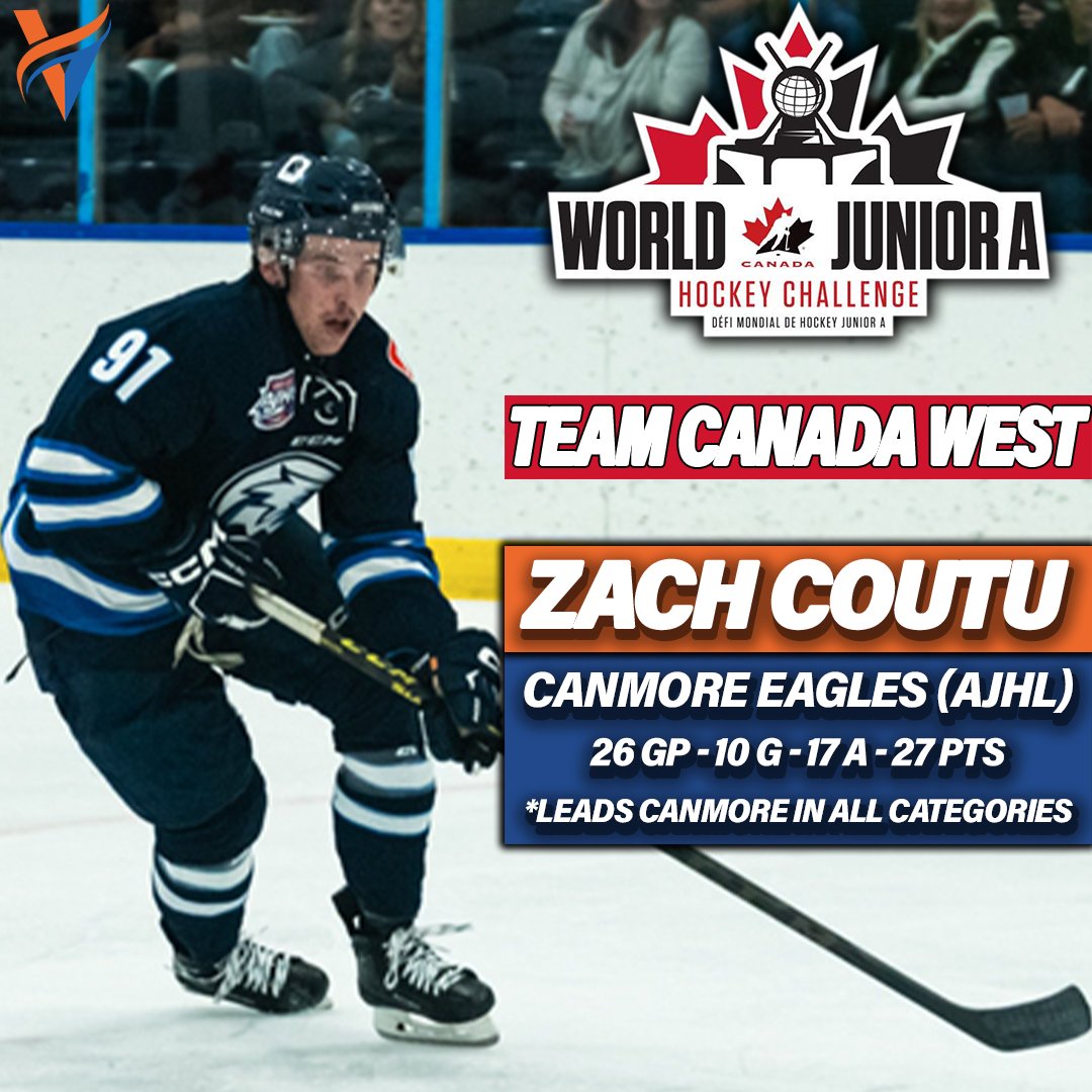VisionaryHockey's tweet photo. Congratulations to Zach Coutu on being named to Team Canada West for the Junior A Challenge 🔥

Tied for 6th in AJHL scoring and 7th in assists, he’s taken a massive step this year leading Canmore in all offensive categories. 
#achieveyourvision
@canmoreeagles 
@HockeyCanada https://t.co/D9eoUSYbgO