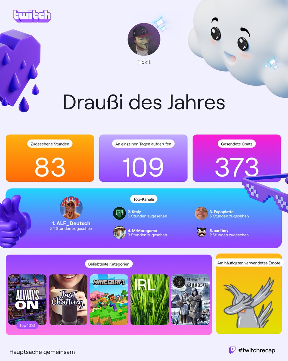 😂 ich bin einfach IRL unterwegs 🤷‍♂️