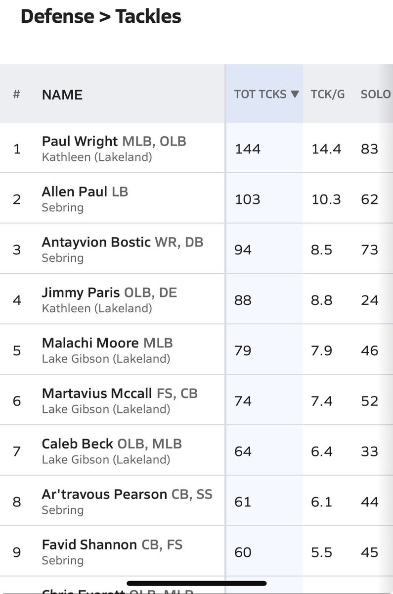 Paul Wright tweet media