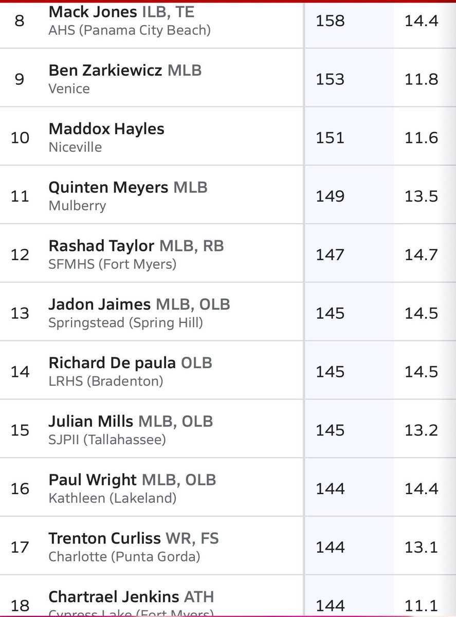 Paul Wright tweet media