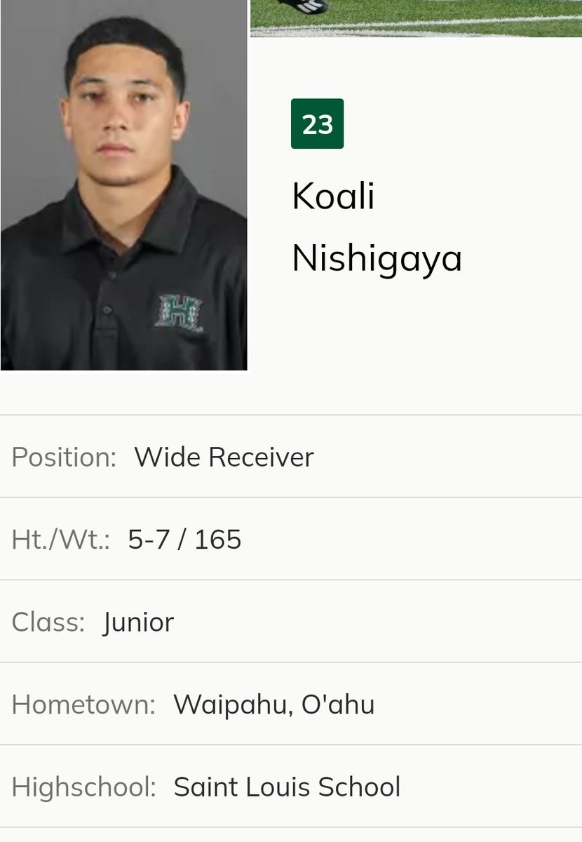 Hawaii WR Koali Nishigaya entered the portal as agradtransfer; he has totaled 54 rec for 487 yards and 2 TD during his time with Hawaii; also had a rushing TD <a href="/Koali_Nishigaya/">KN</a>
<a href="/mfarrellsports/">Mike Farrell</a>