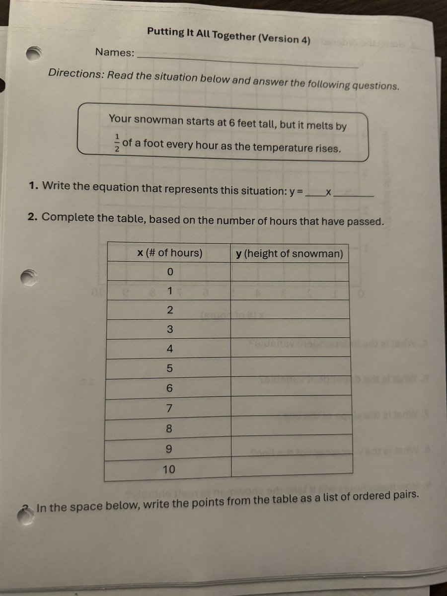 BensonVoss's tweet photo. Putting It All Together! We had our students choose a partner and then they chose between four versions of the multiple representations sheets. We love listening to our kids talk about math! #engagement #multiplerepresentations https://t.co/R55UXOlXA2