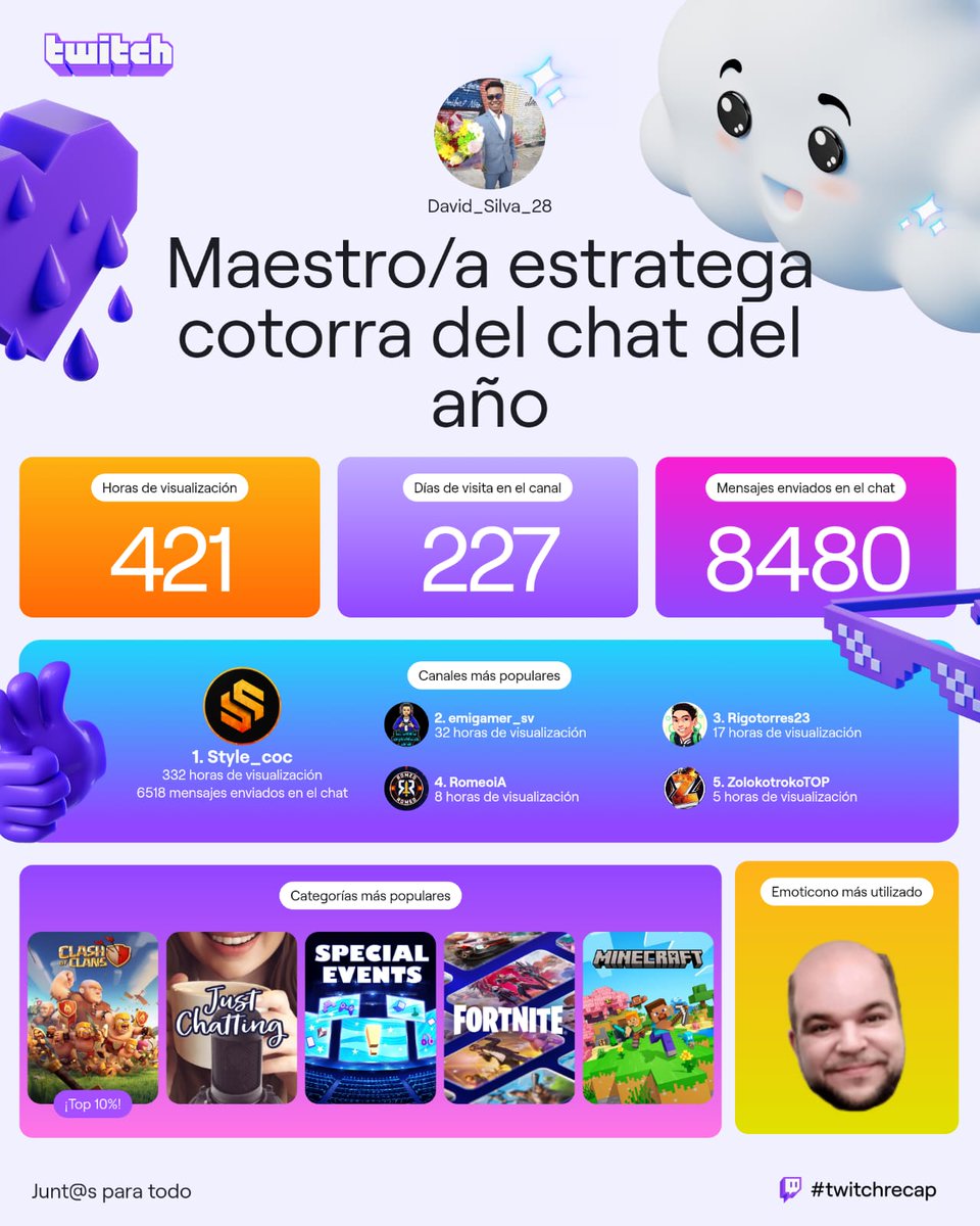 David Silva🇨🇴 tweet media