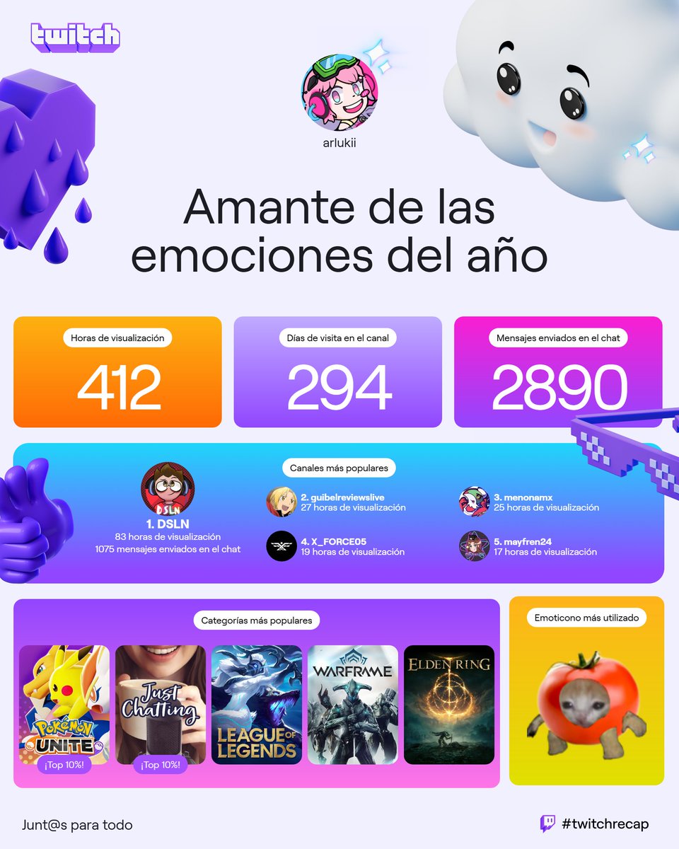 Arlukii 🏳️‍⚧️ tweet media