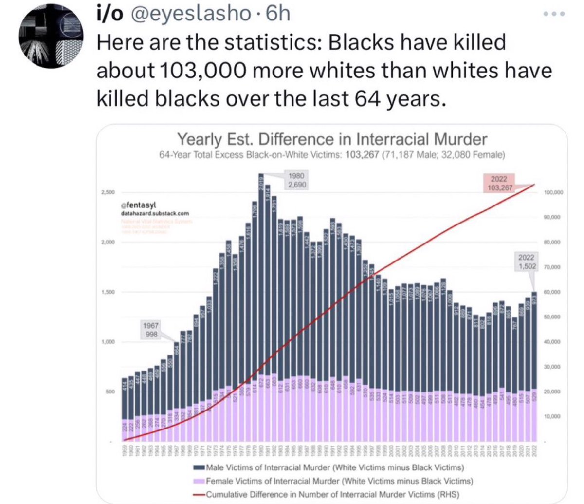 Canadian Patriot tweet media