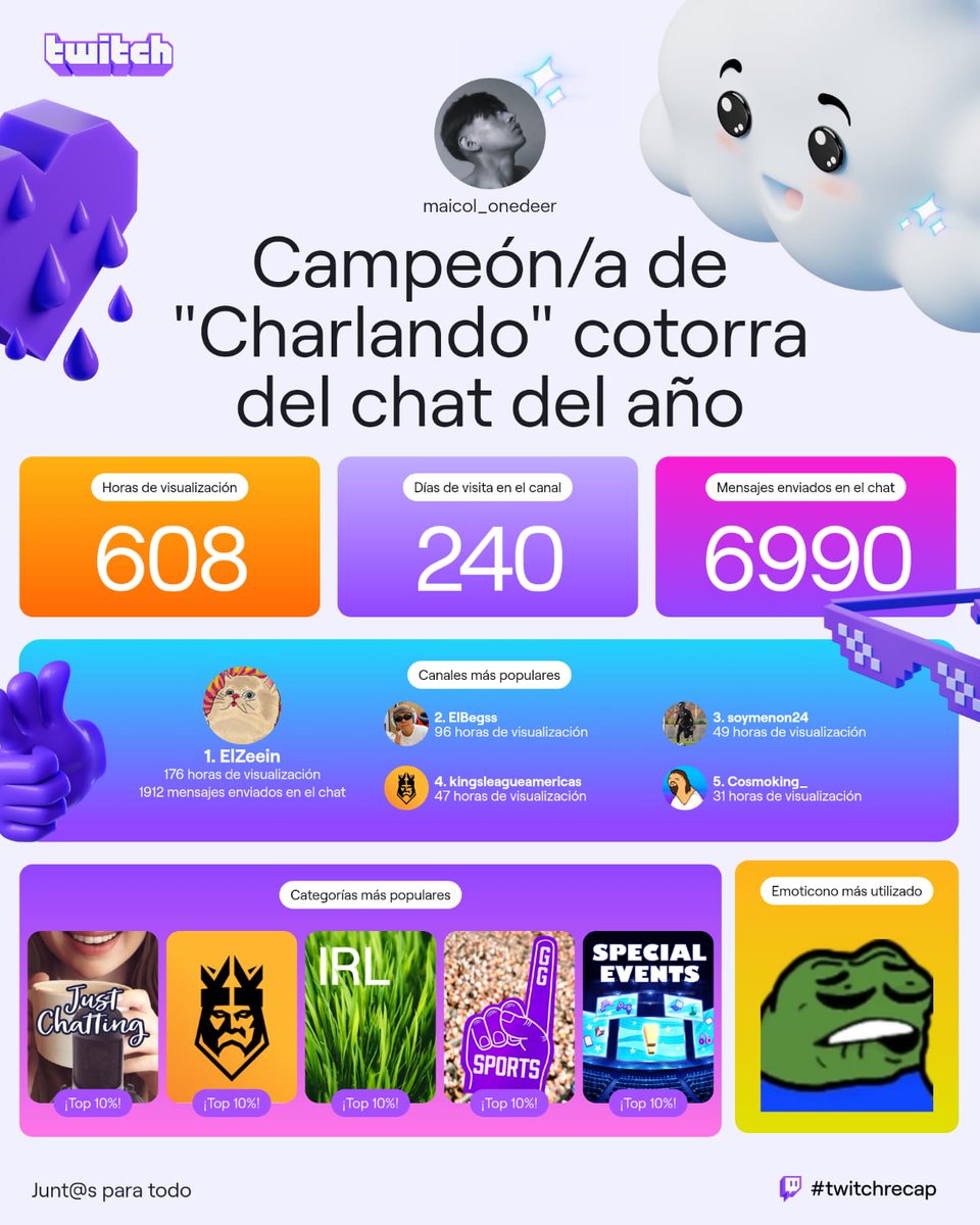 Maicol Onedeer tweet media