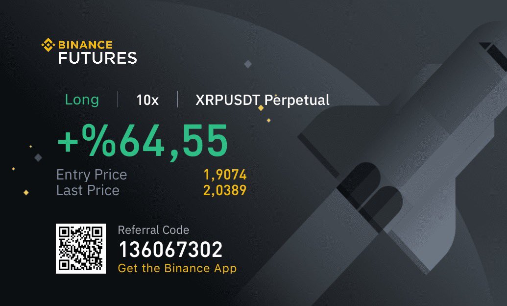 cryptolongshort's tweet photo. Dediğim yerden alanlar parmak kaldırsın #xrp $xrp #kripto #crypto #btc #kriptopara #binance https://t.co/bNNMyuMKai