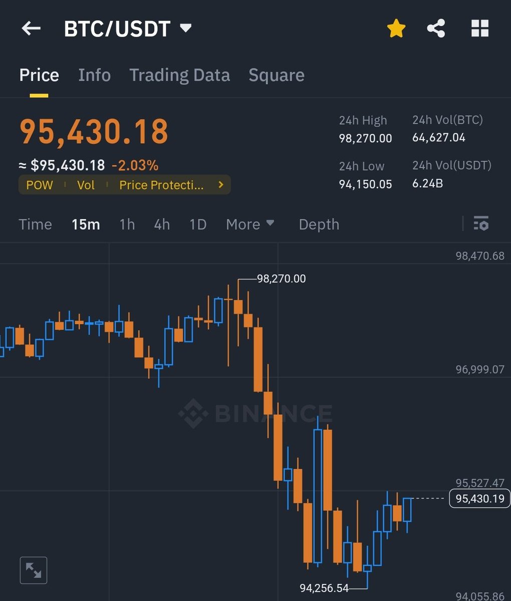WallStreetBets tweet media