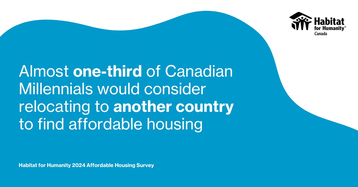 The housing crisis's impact on young Canadians could have a deep and lasting impact on future generations.

Read more: ow.ly/jVQC50U3oB2