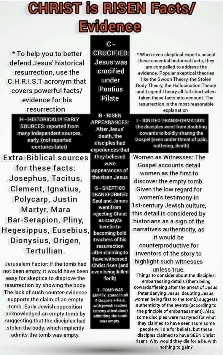 🕊 God is Good 🙏 tweet media