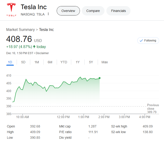 FutureAzA tweet media