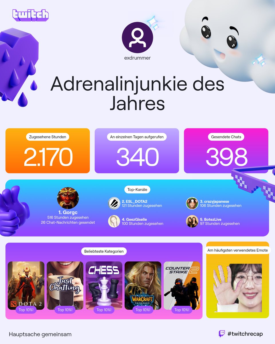 Sitzriese's tweet image. My streamer @Gorgc 🧐