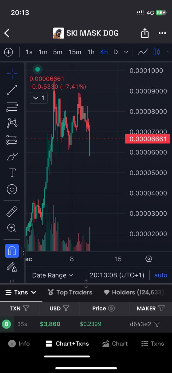 aped_into's tweet photo. Support holding strong.
Don’t get shaken out looking at ski/usd chart.

You have to look at ski/weth in particular on shorter timeframes, because if the collateral goes down of course also the usd price of $ski will decrease, even if no one is selling. https://t.co/hvi0fAlCXU
