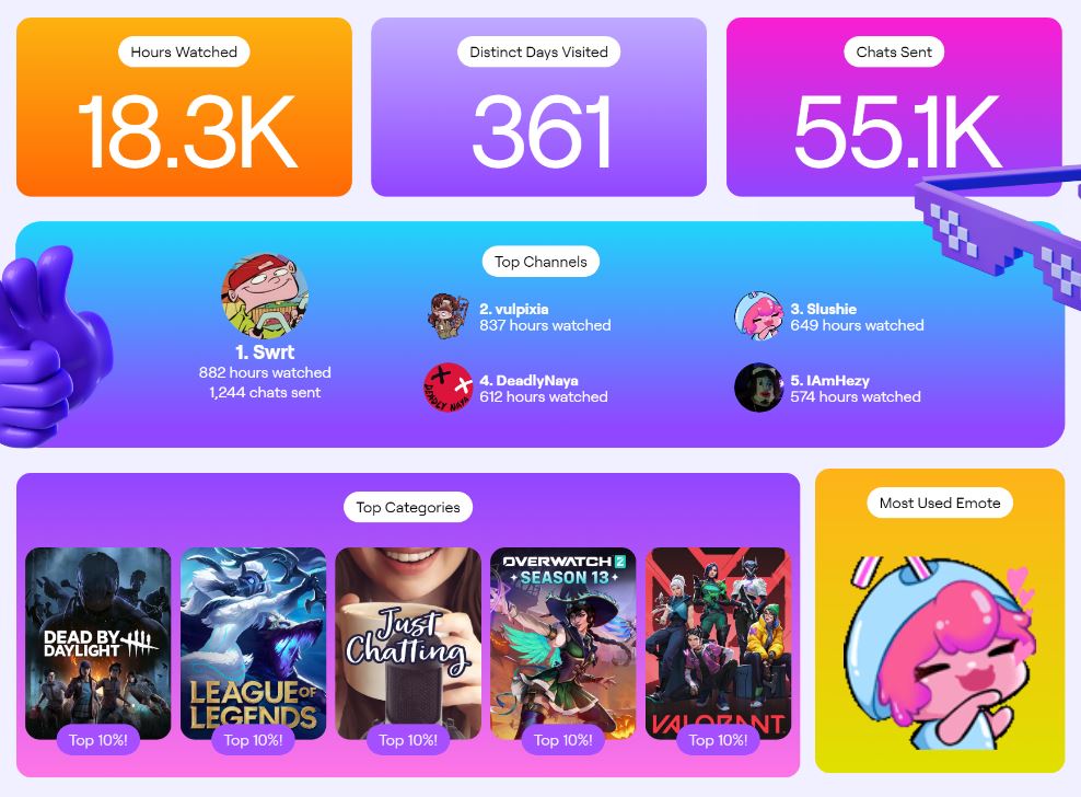 Pookie🌟 tweet media