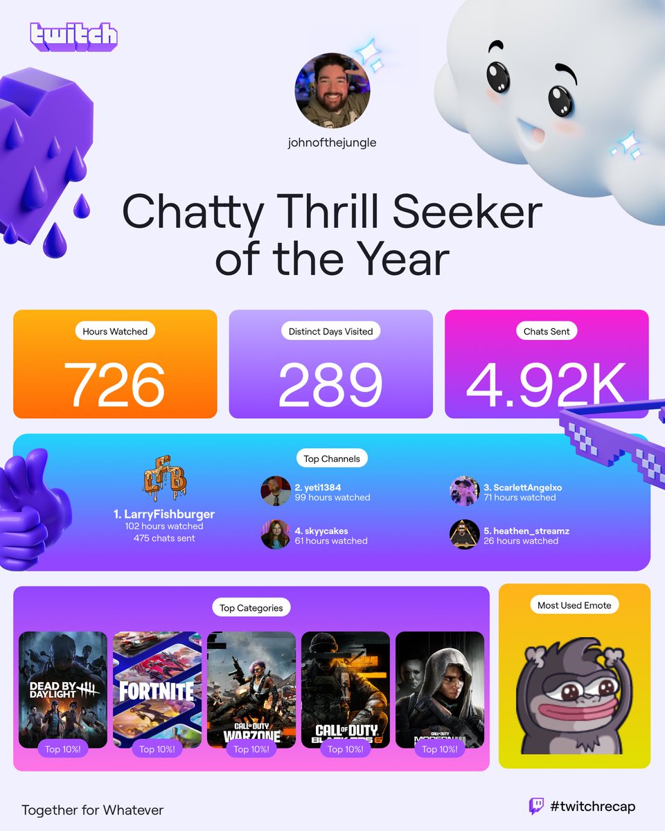 johnotjunglee's tweet photo. I didn’t know I be lurking that much lol ⁦@LarryFishburger⁩ https://t.co/N86OUGjsMl