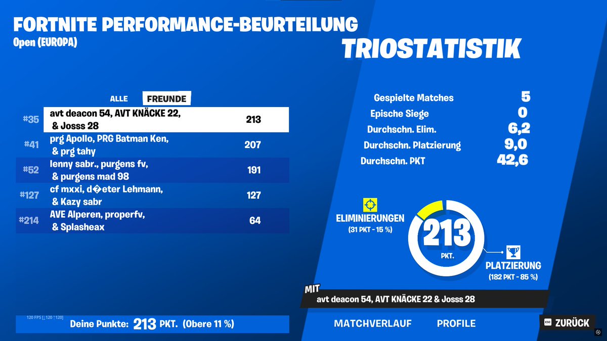 #35 w/<a href="/JossNon/">Jos7even</a> <a href="/deaconfnr/">VLX Deacon</a> unlucky 🫤

<a href="/AveriourTalents/">Averiour Talents</a>