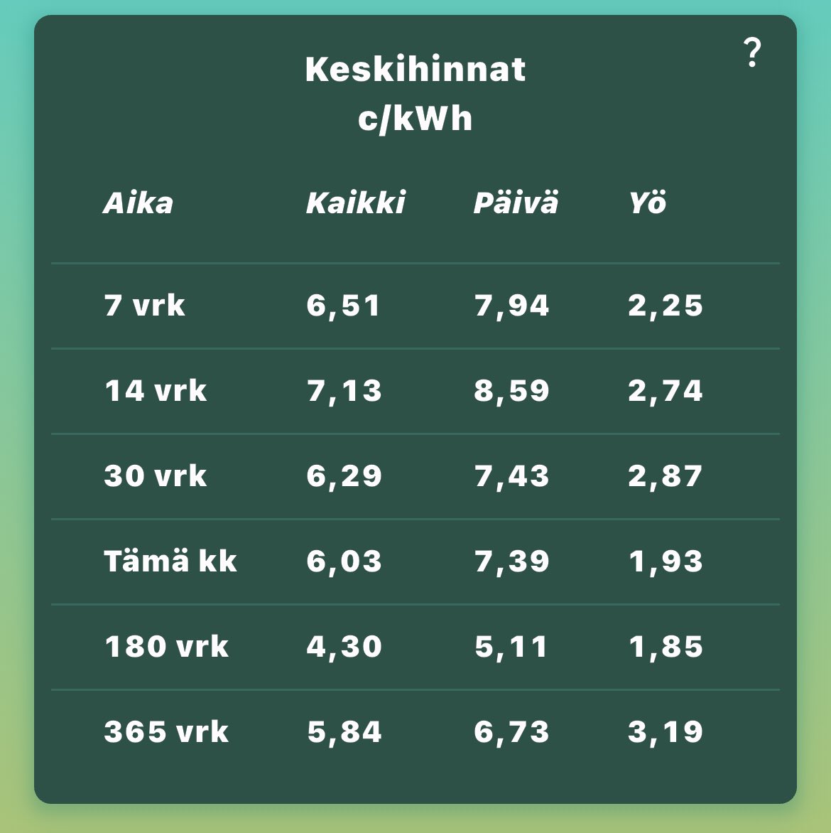 Ville Koski tweet media