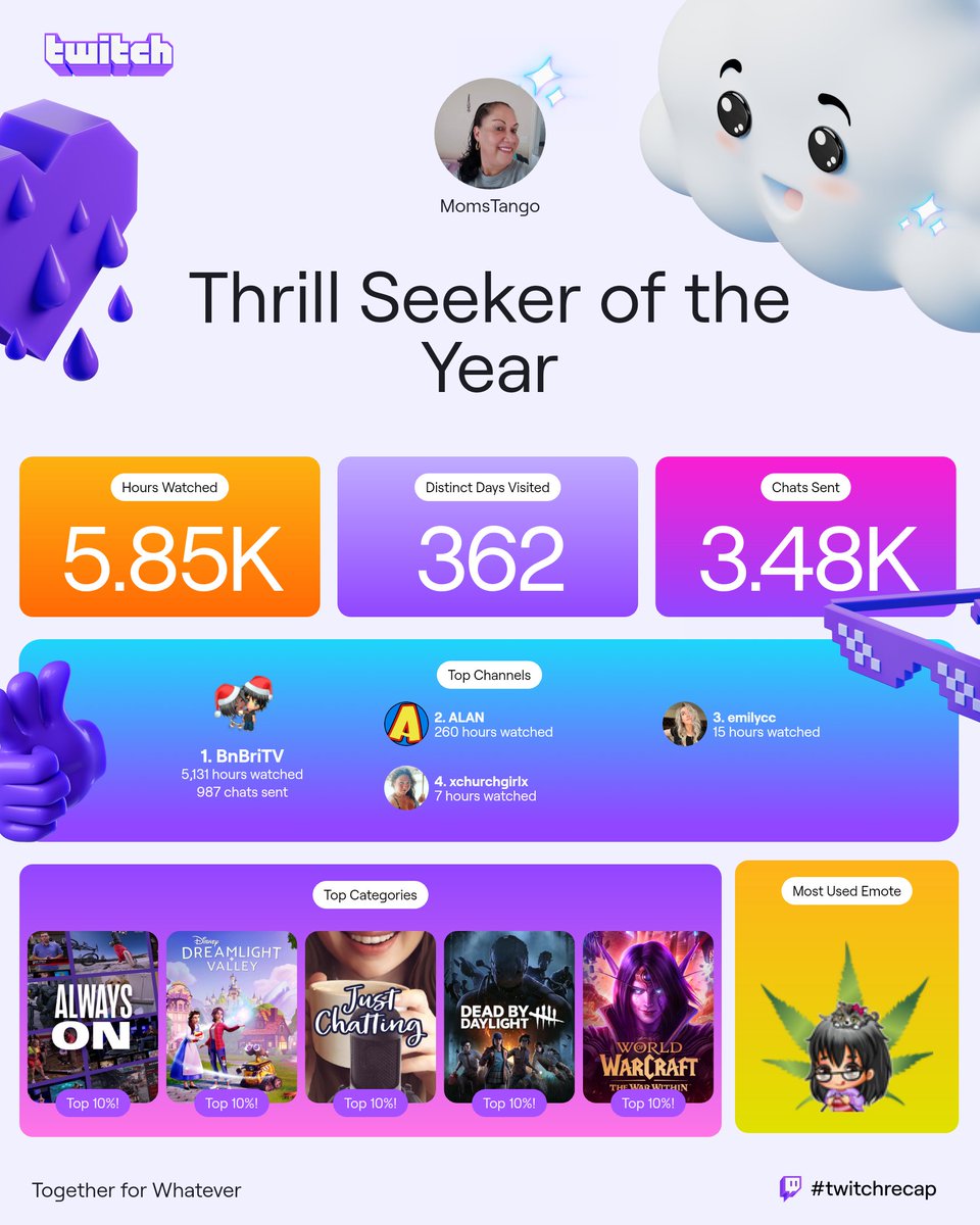 MOMSTANGO tweet media