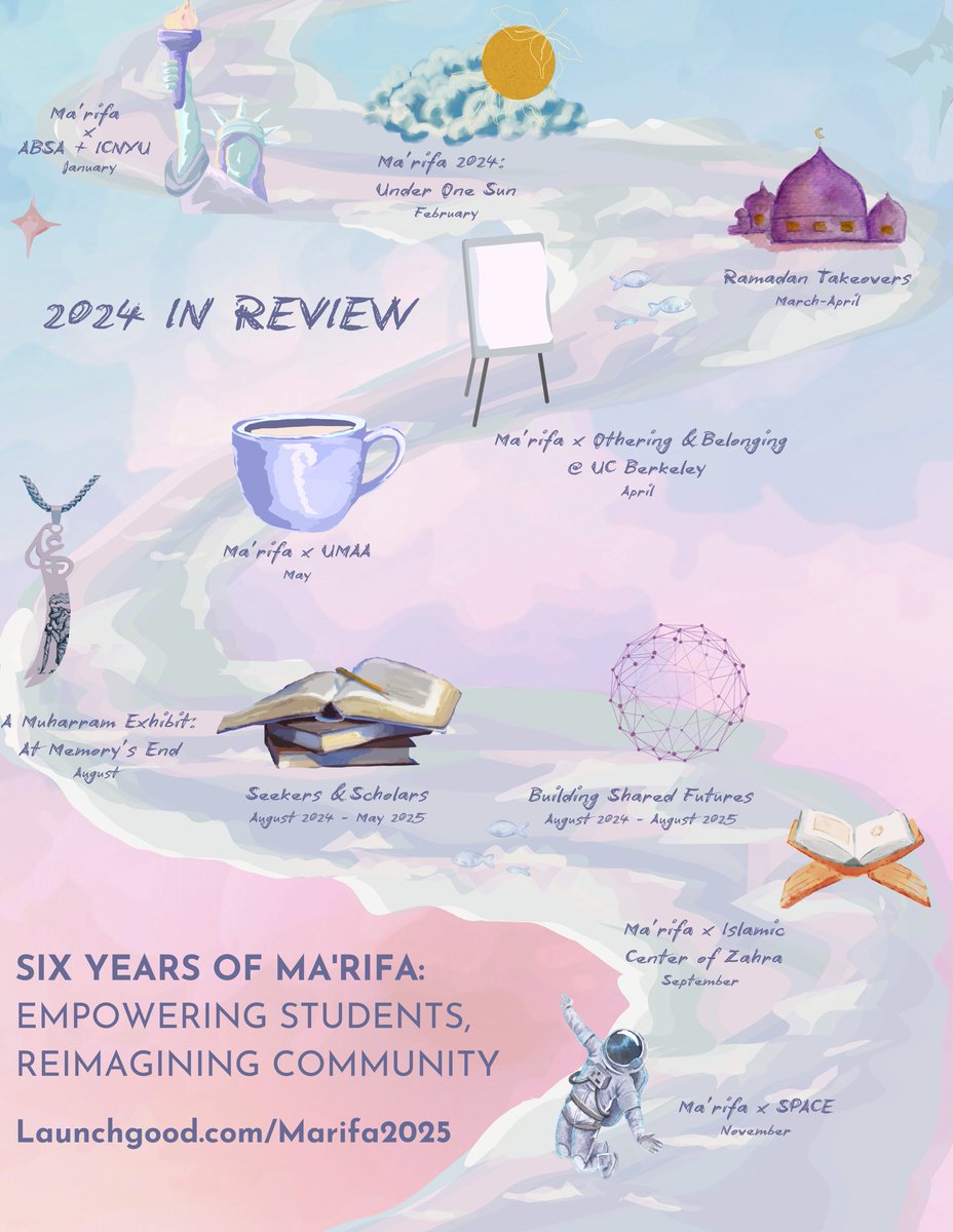 MarifaPrograms's tweet image. Celebrate 6 years of Ma’rifa with us! At Ma’rifa, we are constantly developing new projects, services, and content dedicated to Shi’i youth. Donate today to support student programming! Any amount goes a long way in making programs accessible for all.

Launchgood.com/marifa2025