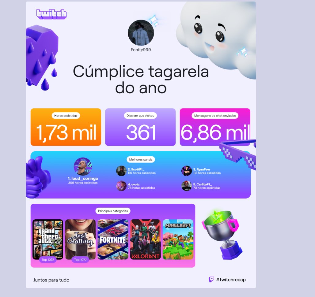 fontty tweet media