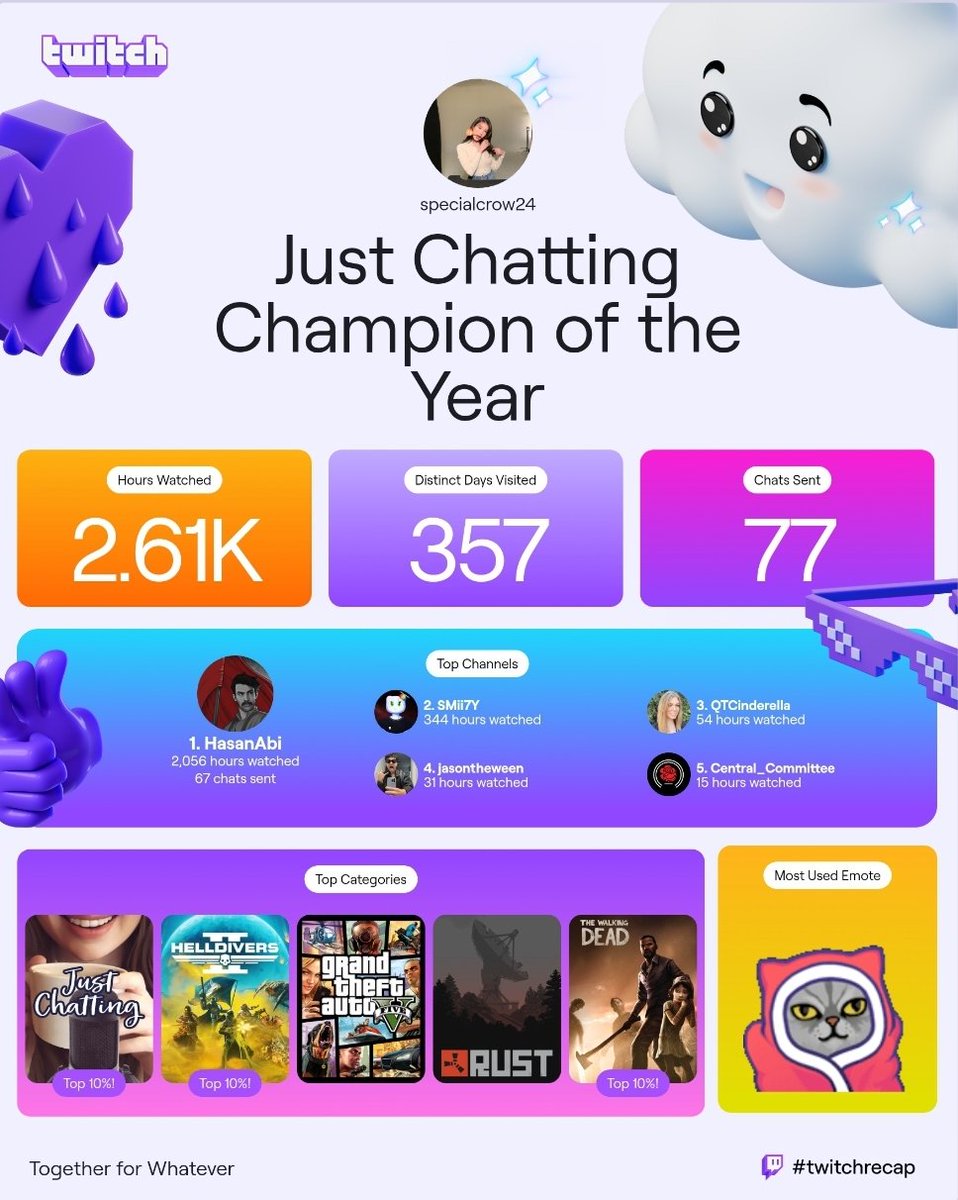 is_ruler's tweet image. 🤫