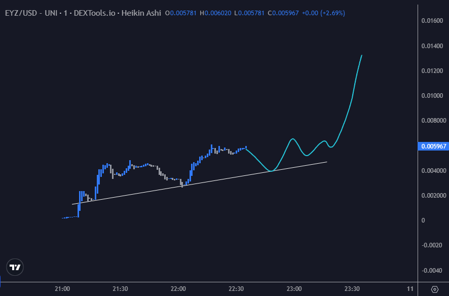 paw (🧠,🦍) tweet media