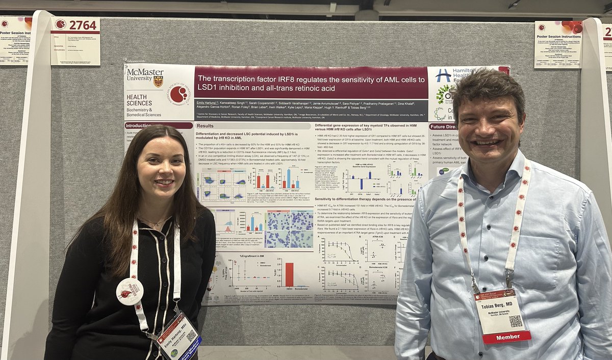 Thank you for the opportunity to present our data at #ASH2024 in #SanDiego! Emily delivered an outstanding poster presentation, and we’re so proud of her excellent work and dedication. 
Thank you to the community for the valuable discussions and feedback! #Hematology