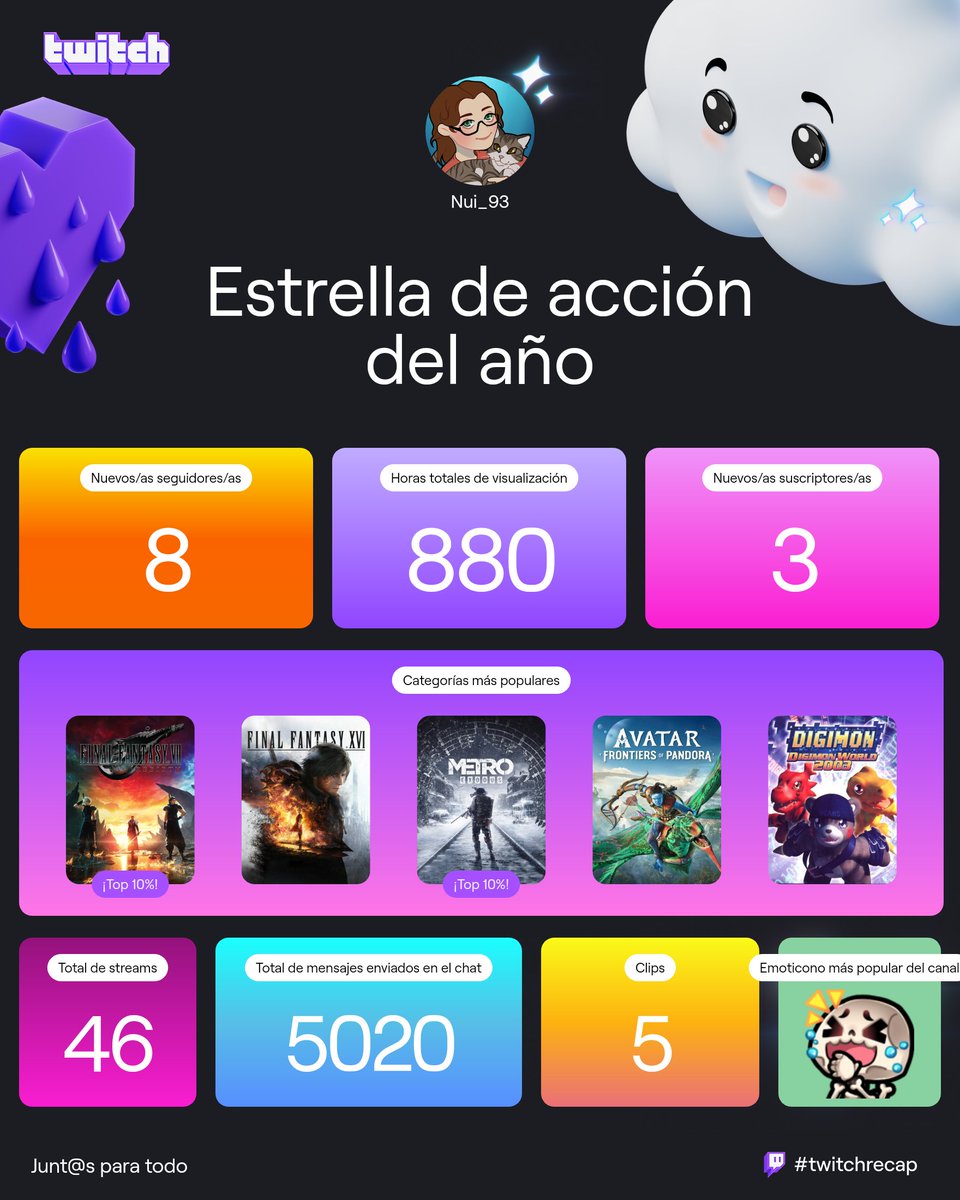 Nui_93 (@nui_93) on Twitter photo 