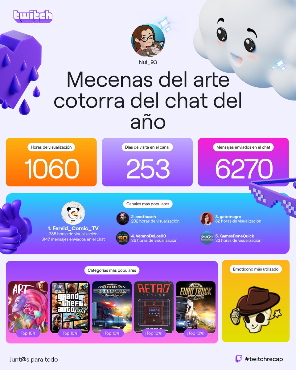 Nui_93 (@nui_93) on Twitter photo 