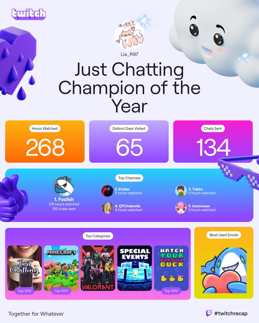 LiannaR97's tweet photo. Barely had any time to watch streams this year and yet Foosh will always be no 1 💞 btw I literally have no idea what watch your plastic duck is lmao https://t.co/rsEUnqzf5e
