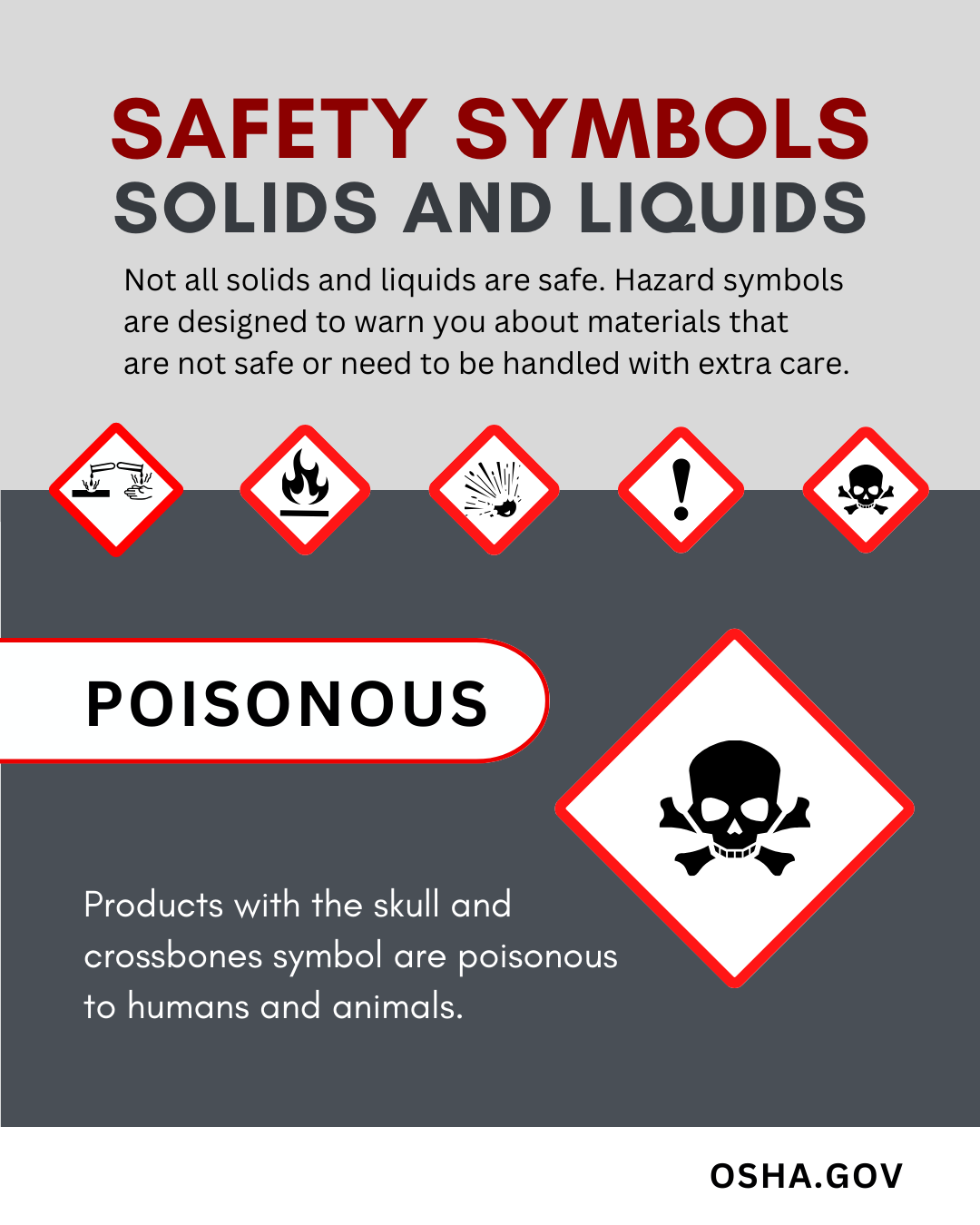 OSHA_DOL on X: &ldquo;🔍 Hazard symbols aren&rsquo;t just icons, they&rsquo;re 