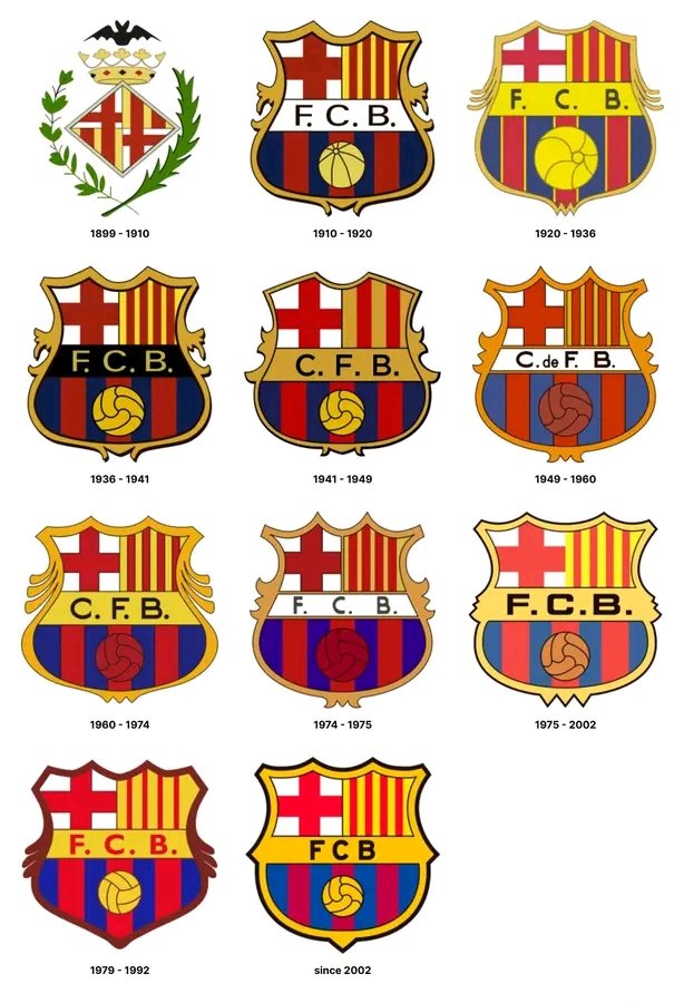 90s_Sage's tweet photo. 🔙🛡 Full FC Barcelona Logo History❤️💙❤️💙🥰
#FCBarcelona
#FCBliv https://t.co/ew9e2vC2Sv
