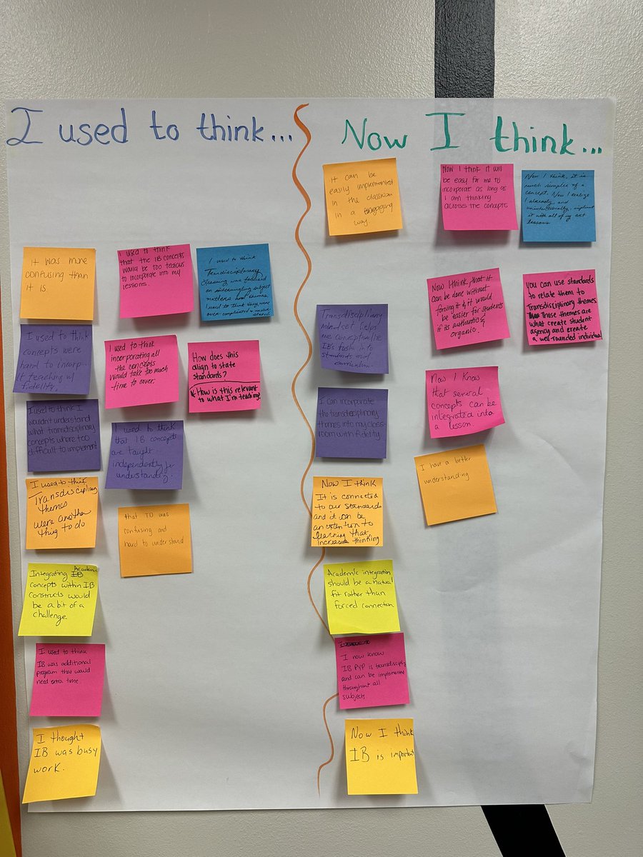 CBowIBIC's tweet image. Continuing now: Educators from @APSKimberly @IPeytonforest @ContinentalColo are deepening and extending their understanding of the IB PYP during today’s collaborative training! #IBPYP #ProfessionalDevelopment #LifelongLearners @apsupdate @IBinAPS