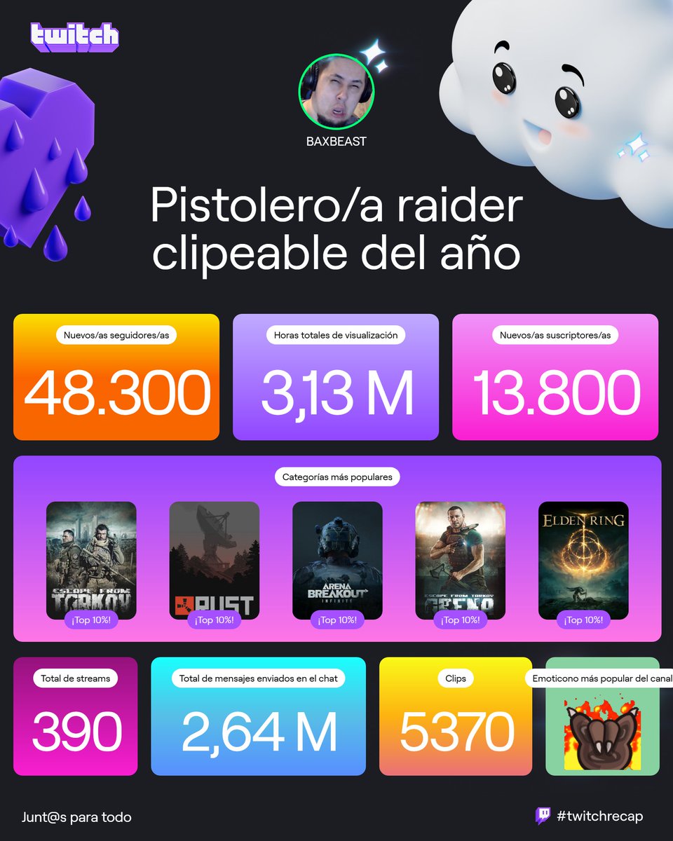 BAXBEAST tweet media