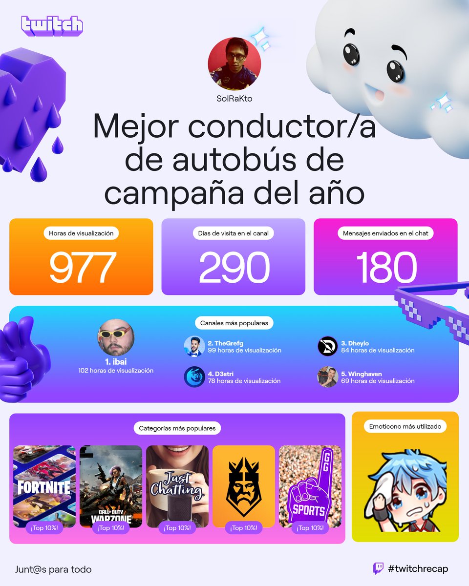 Alberto Antelo tweet media