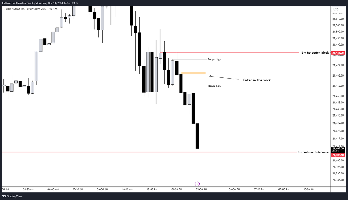 ItsKioah tweet media